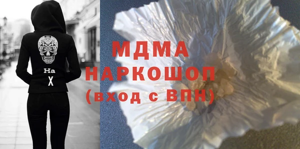 бутират Абинск